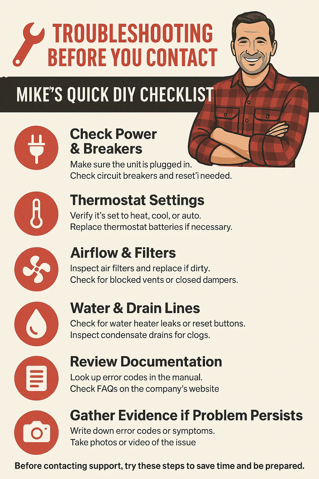 Troubleshooting Before You Contact Mike’s Quick DIY Checklist