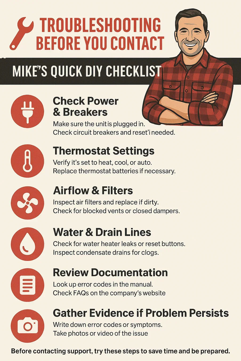 Troubleshooting Before You Contact: Mike’s Quick DIY Checklist