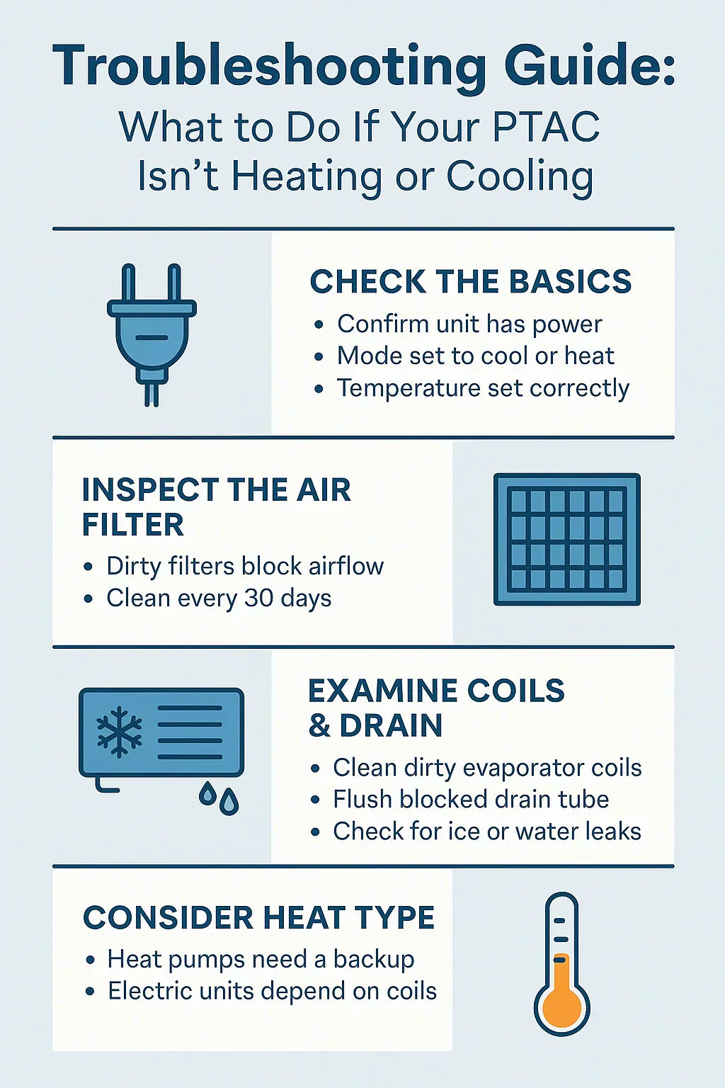 Troubleshooting Guide: What to Do If Your PTAC Isn’t Heating or Cooling
