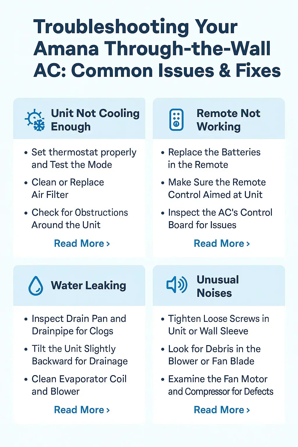Troubleshooting Your Amana Through-the-Wall AC Common Issues & Fixes