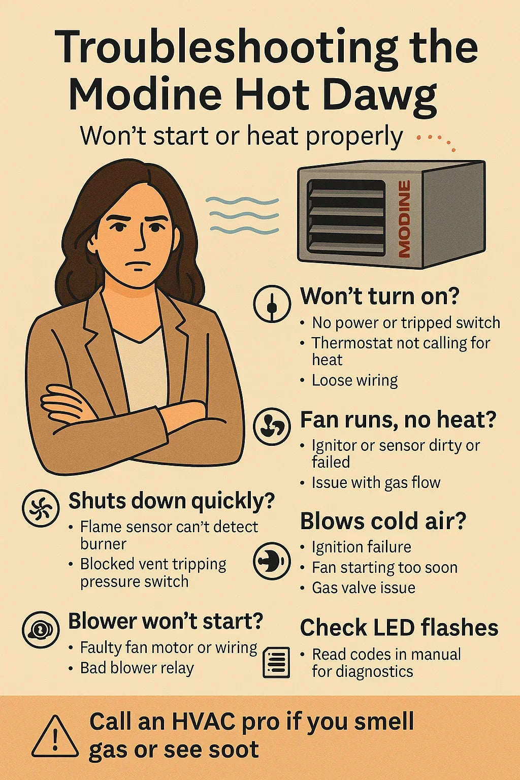 Troubleshooting the Modine Hot Dawg: Why It Won’t Start or Heat Properly