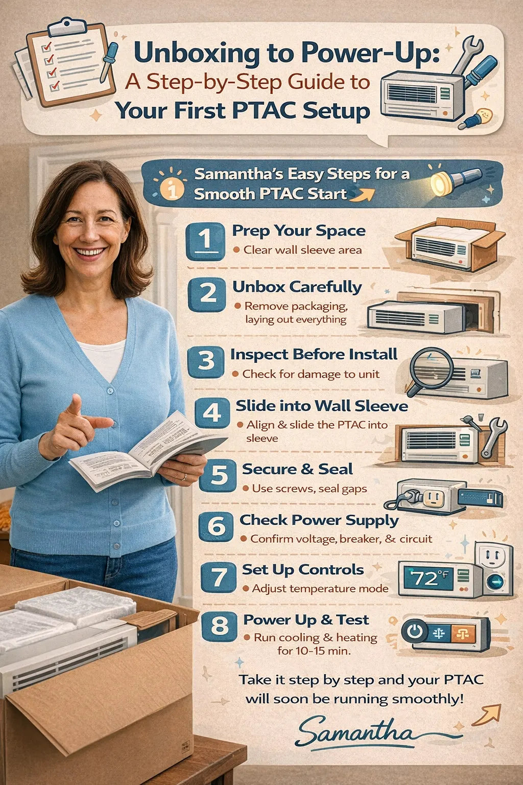 Unboxing to Power-Up A Step-by-Step Guide to Your First PTAC Setup