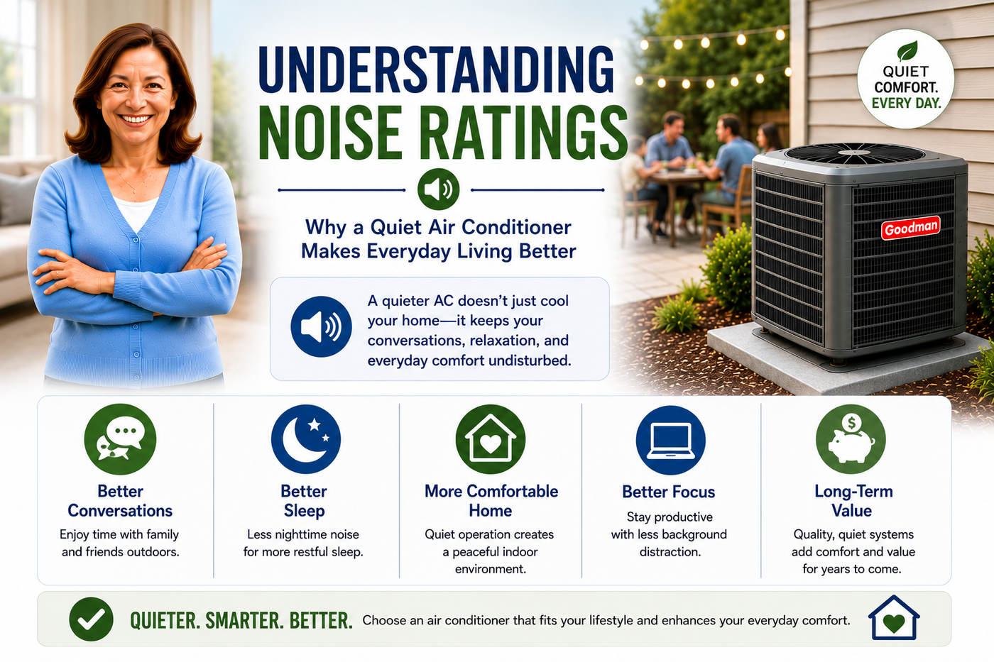 Understanding Noise Ratings: Why a Quiet Air Conditioner Makes Everyday Living Better