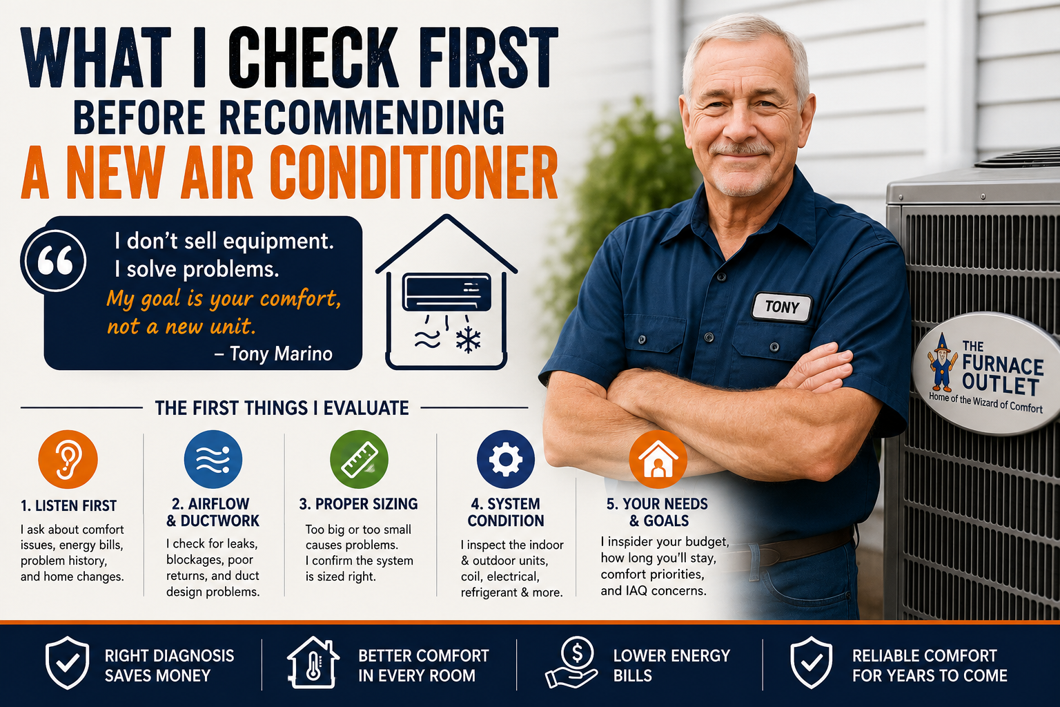 What I Check First Before Recommending a New Air Conditioner