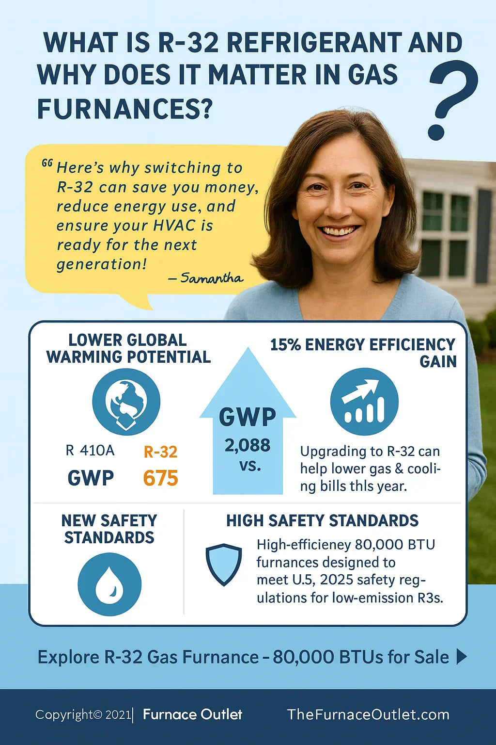 What Is R-32 Refrigerant and Why Does It Matter in Gas Furnaces?