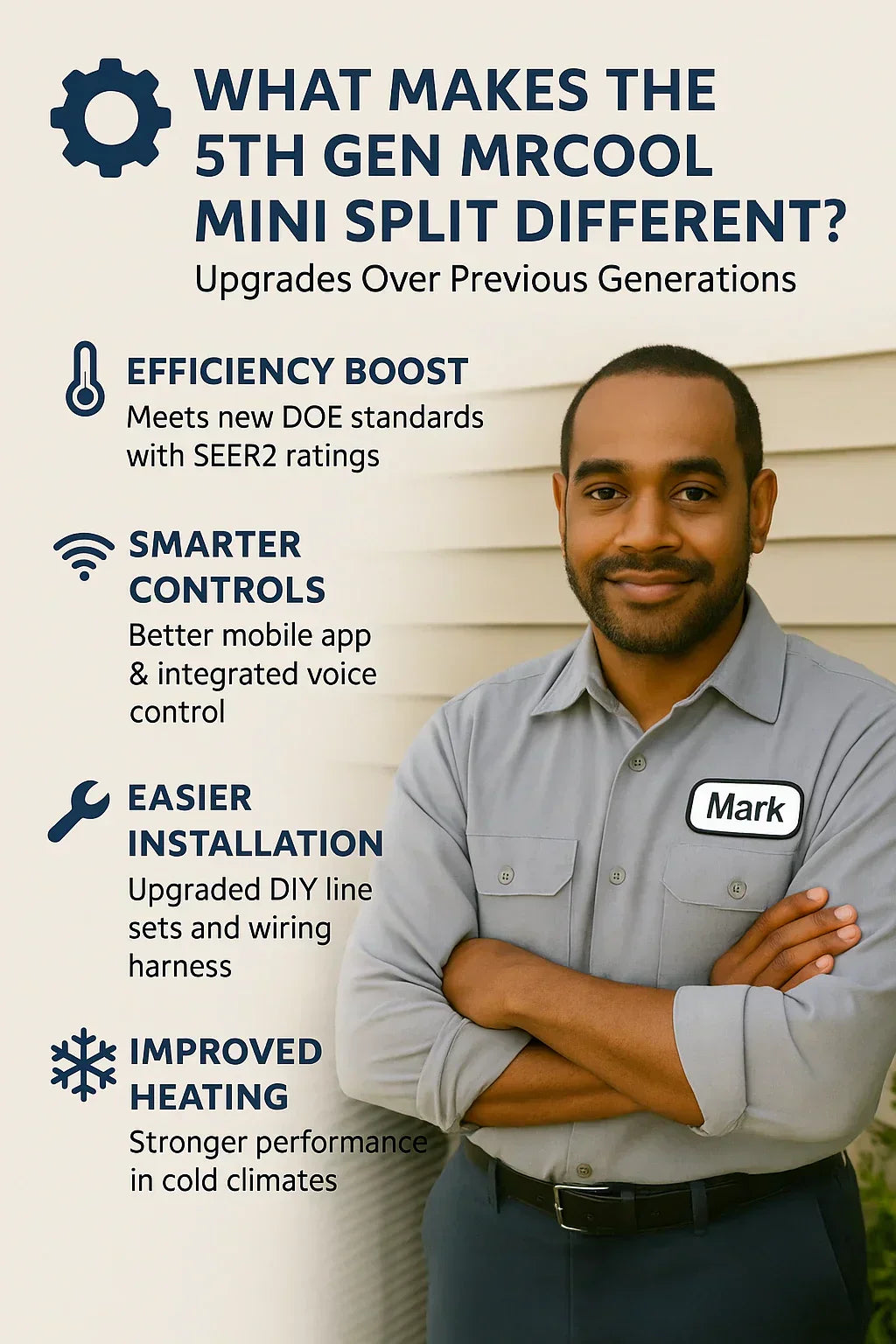 What Makes the 5th Gen MRCOOL Mini Split Different? Upgrades Over Previous Generations