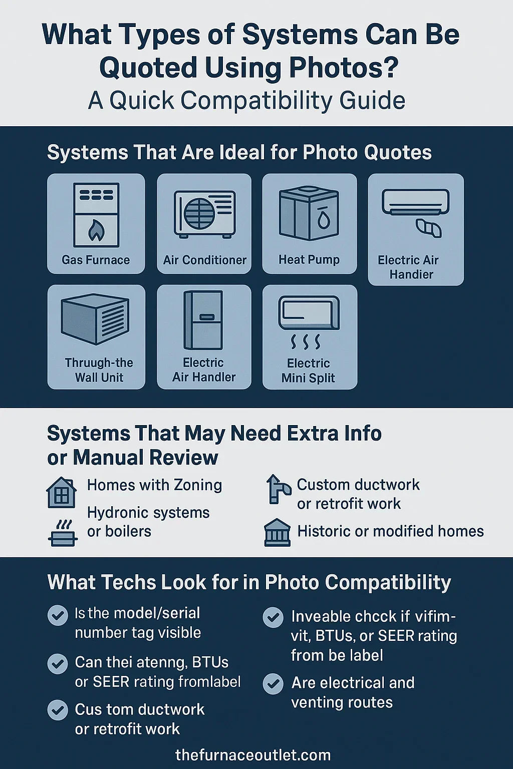 What Types of Systems Can Be Quoted Using Photos A Quick Compatibility Guide