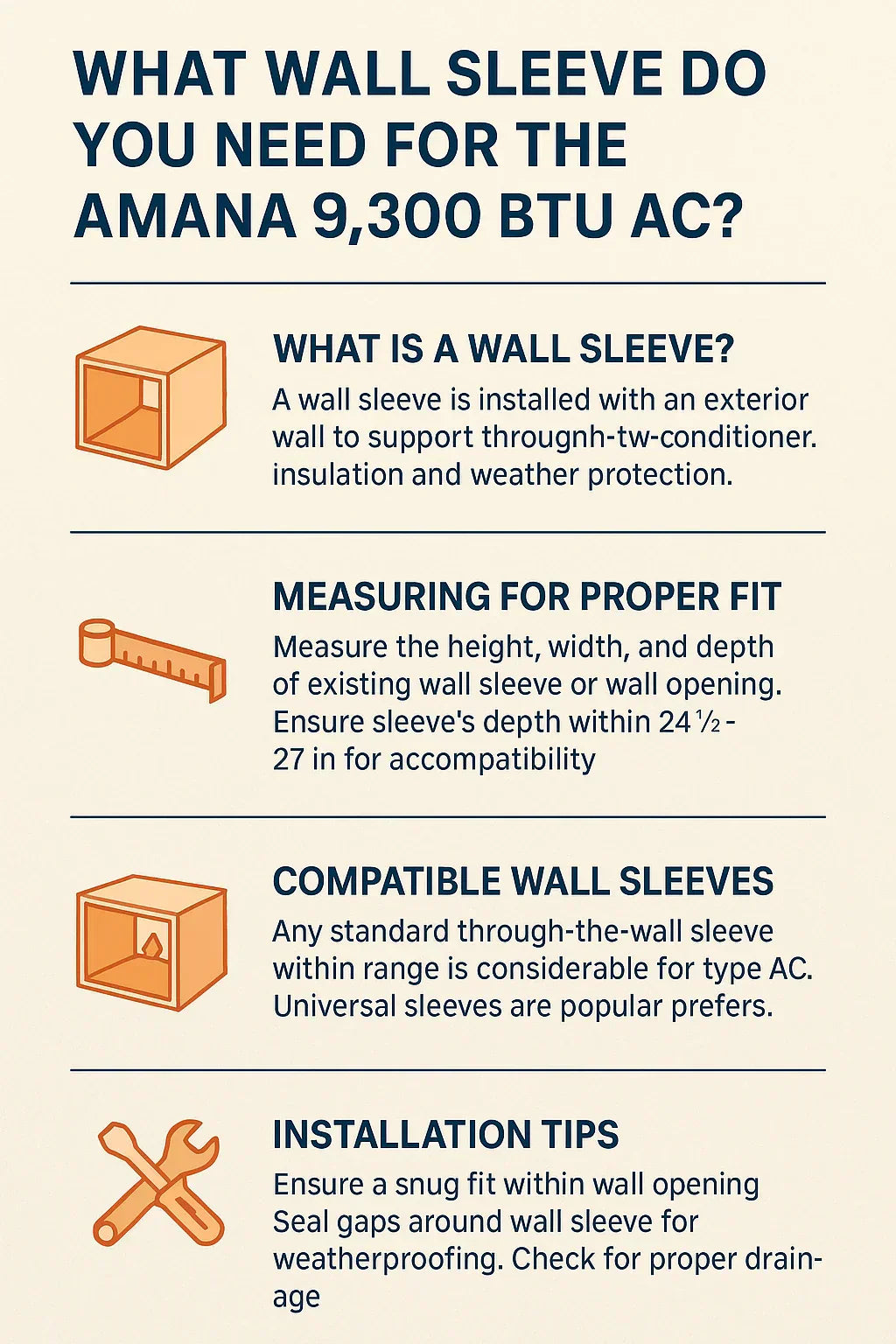 What Wall Sleeve Do You Need for the Amana 9,300 BTU AC?
