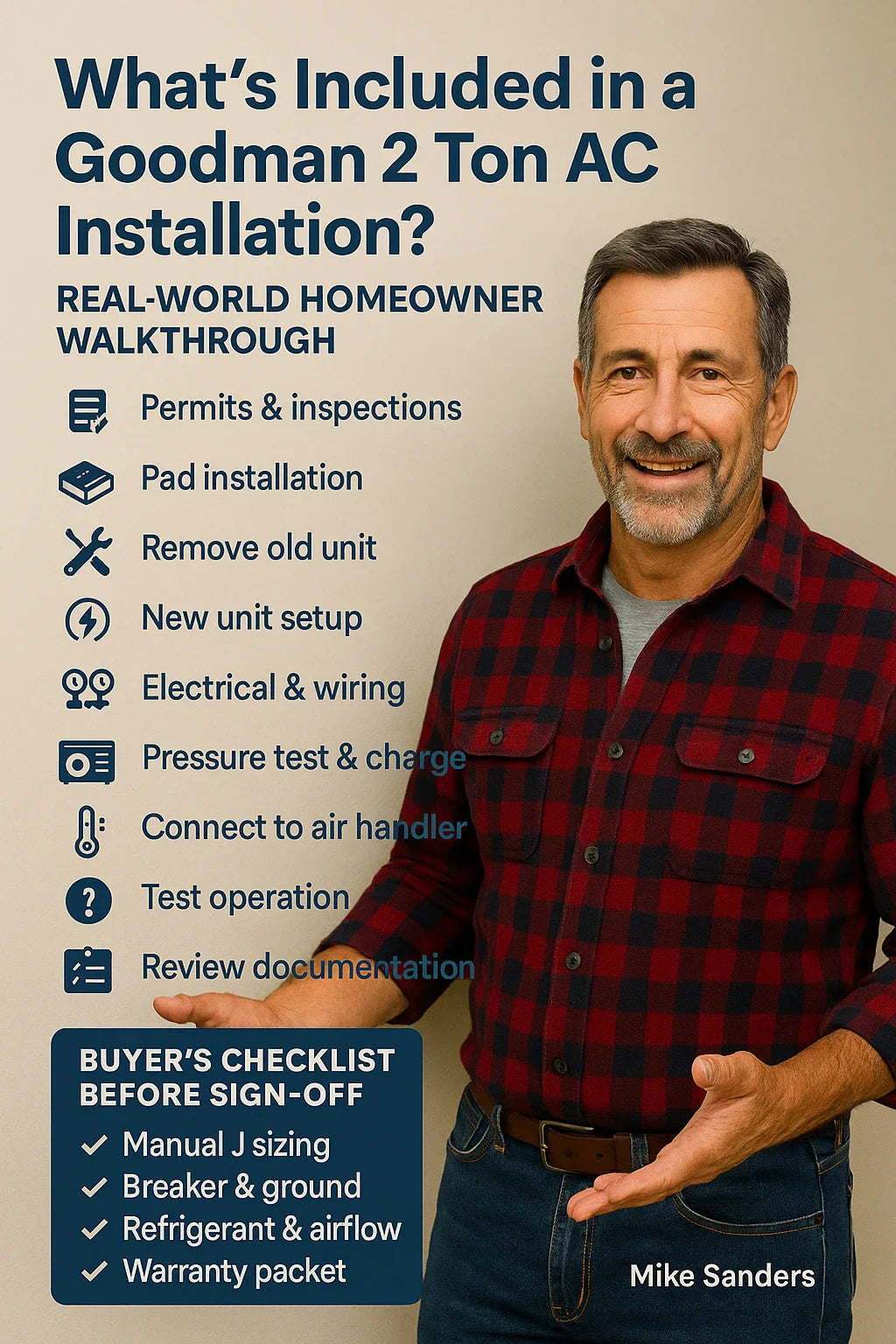 What’s Included in a Goodman 2‑Ton AC Installation? Real‑World Homeowner Walkthrough, By Mike Sanders – The HVAC Guy Next Door