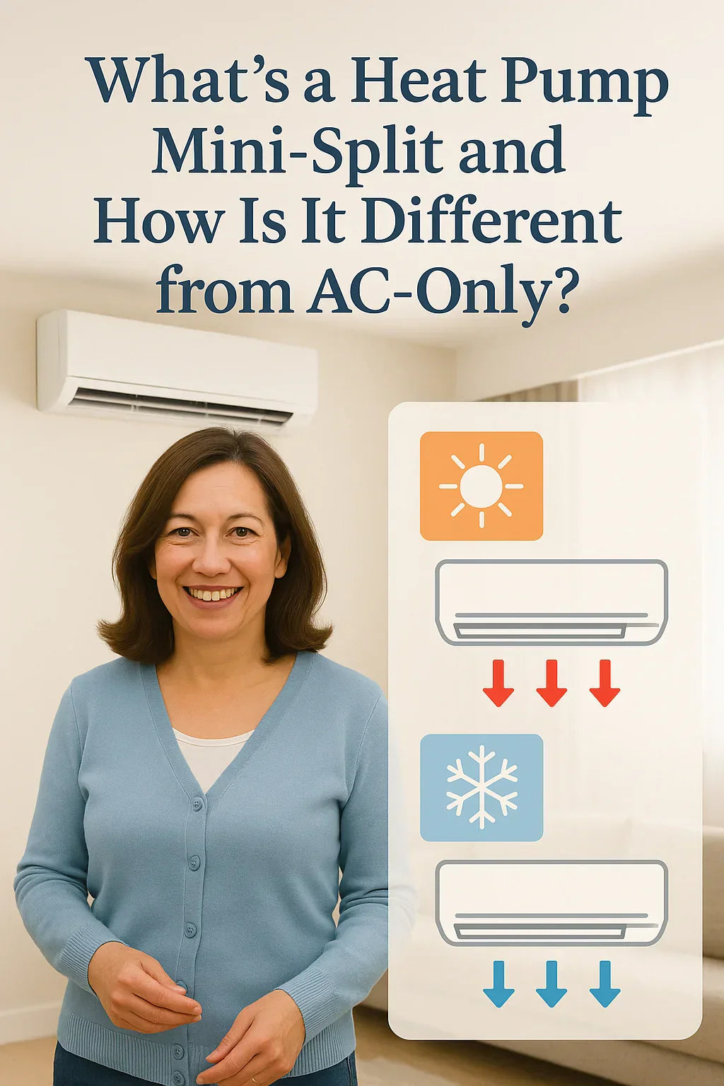 What’s a Heat Pump Mini-Split and How Is It Different from AC-Only