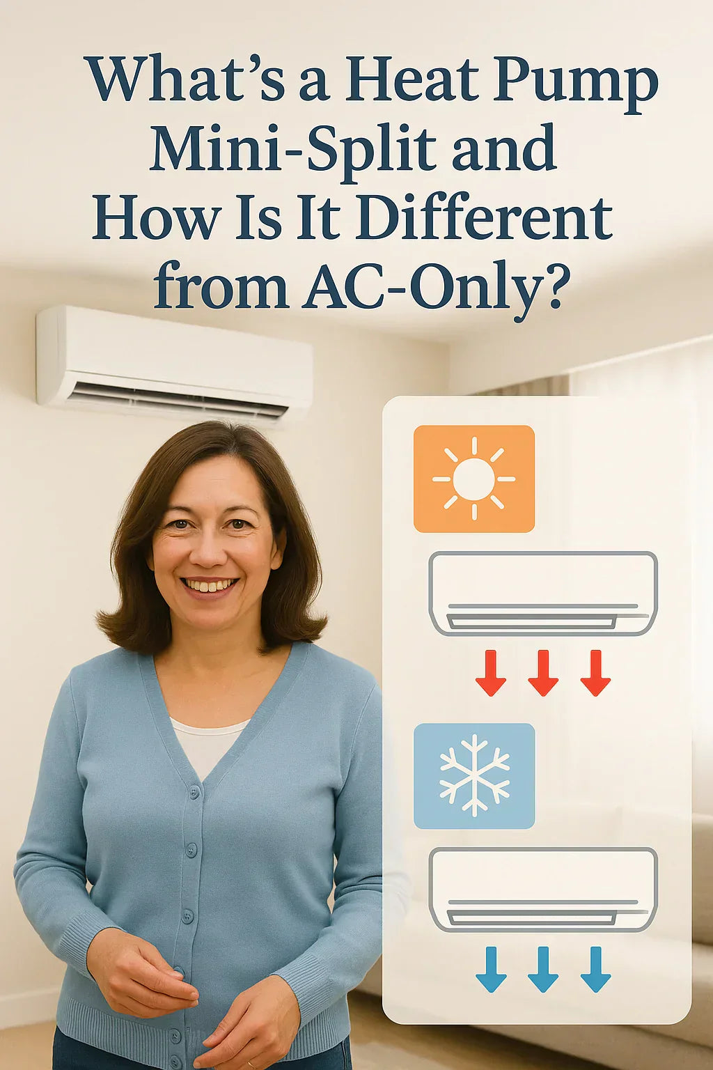 What’s a Heat Pump Mini-Split and How Is It Different from AC-Only?