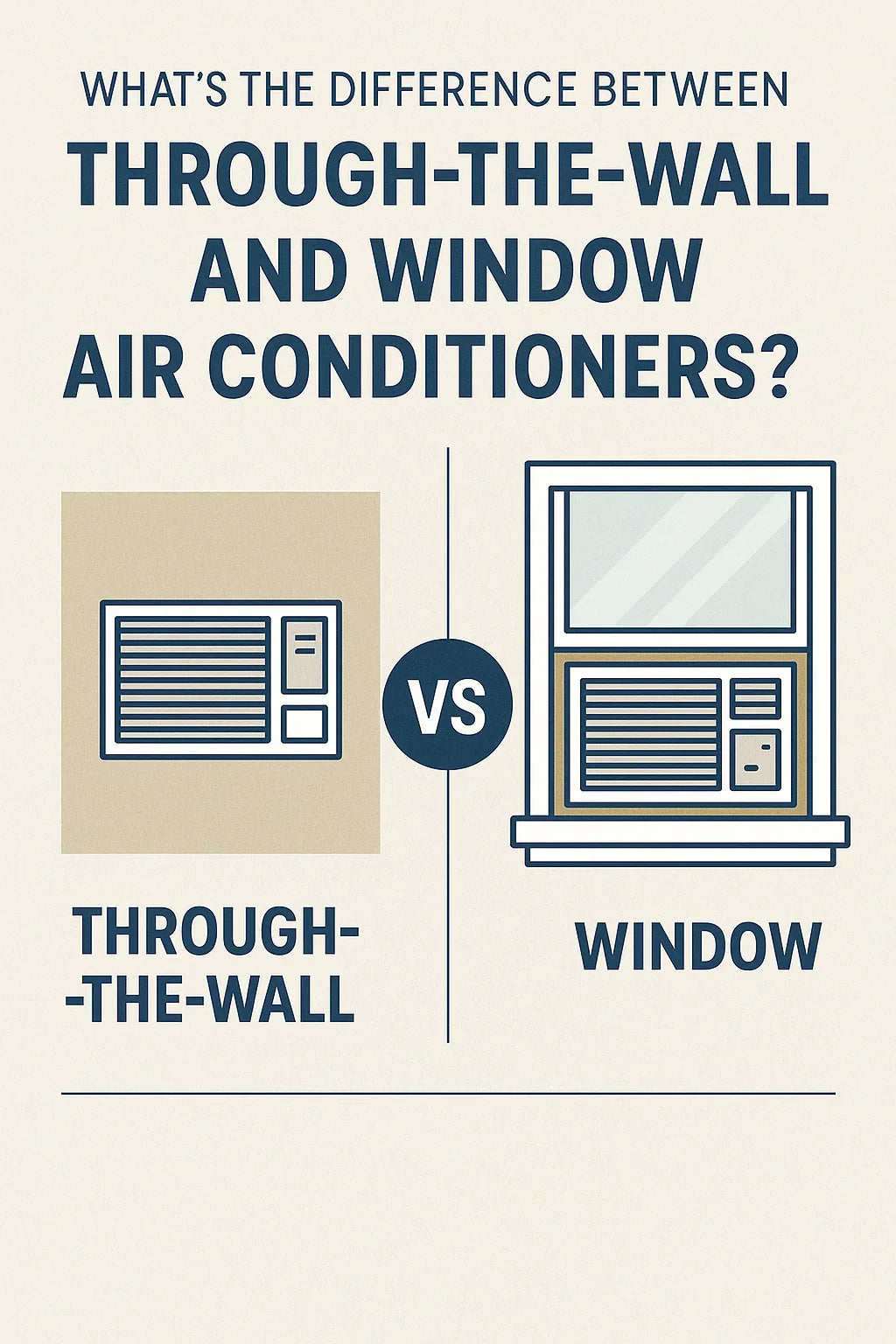 What’s the Difference Between Through-the-Wall and Window Air Conditioners