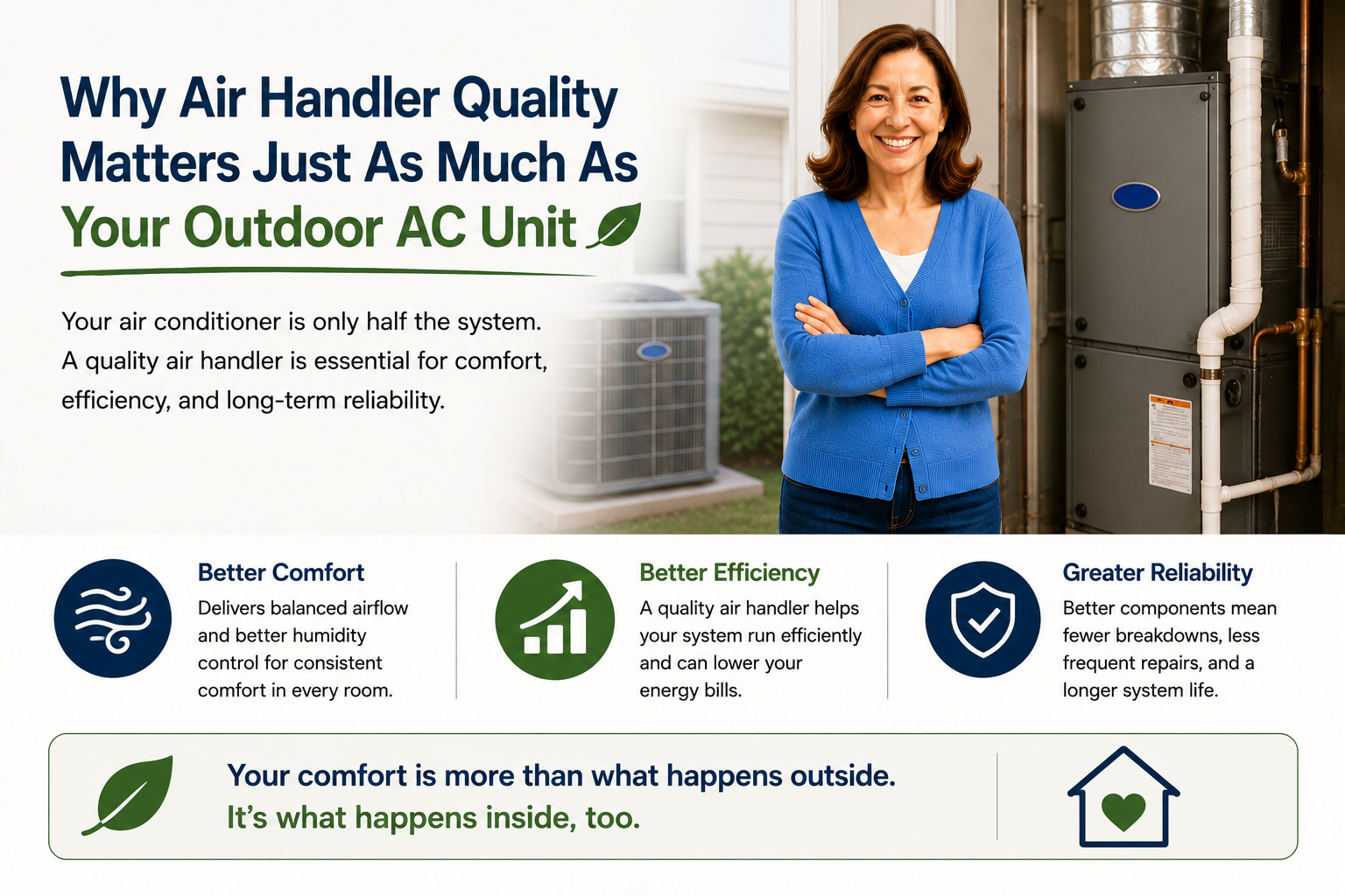 Why Air Handler Quality Matters Just As Much As Your Outdoor AC Unit