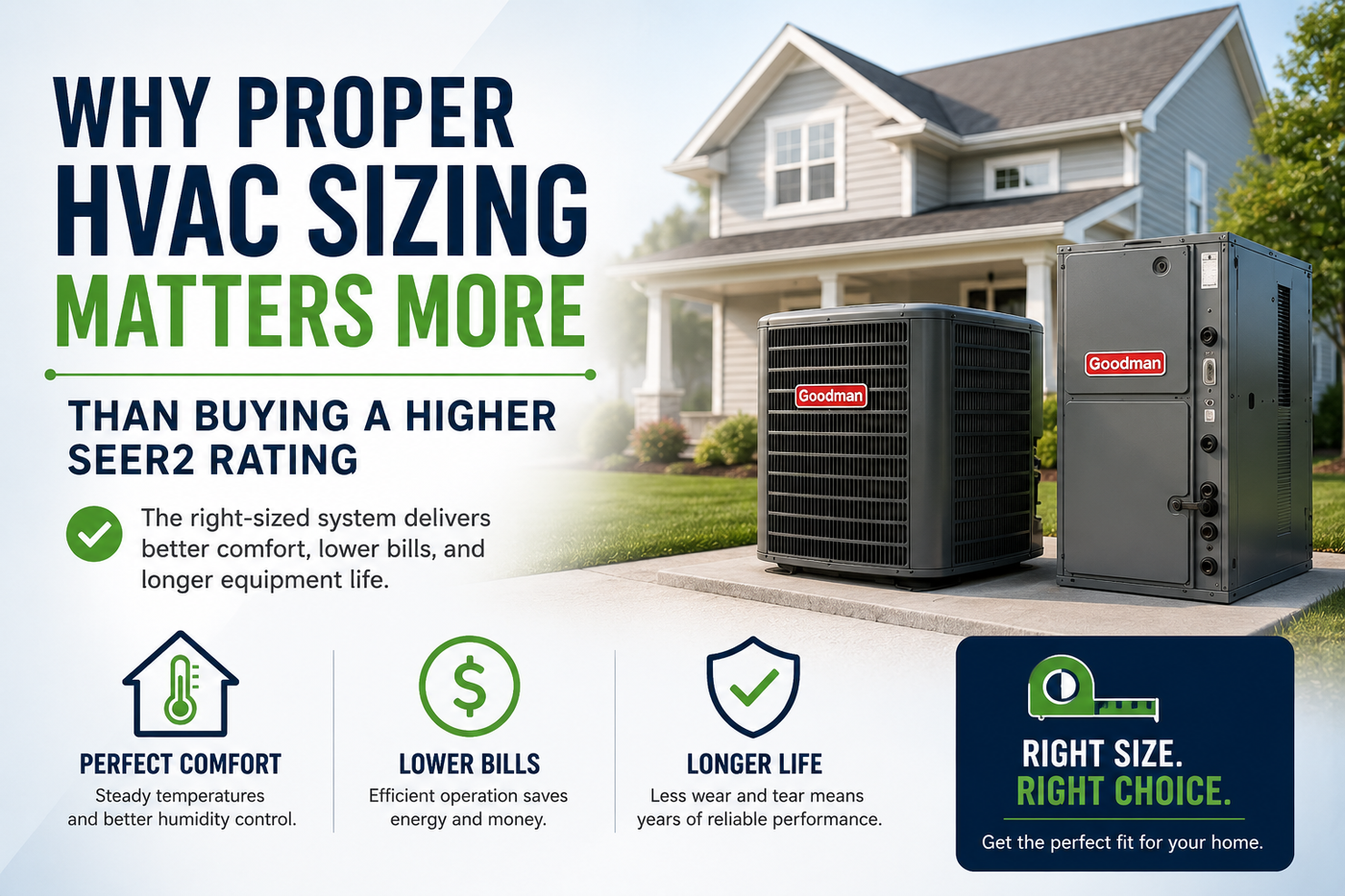 Why Proper HVAC Sizing Matters More Than Buying a Higher SEER2 Rating