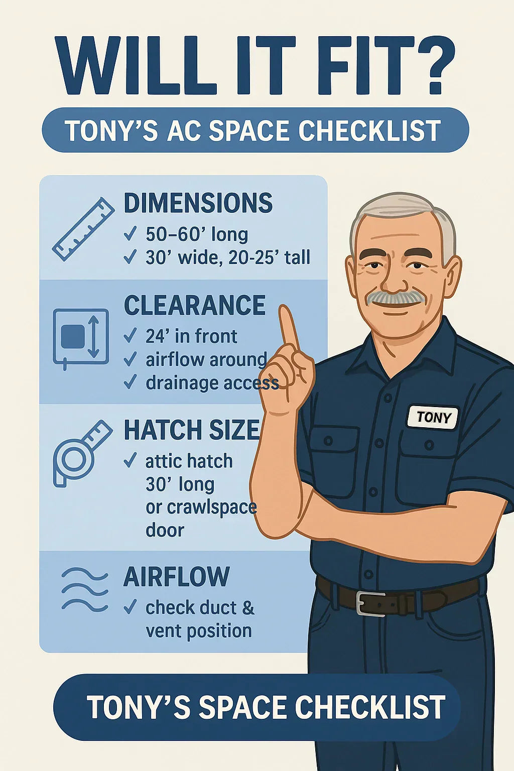 Will a 4 Ton Horizontal AC Fit in Your Utility Space