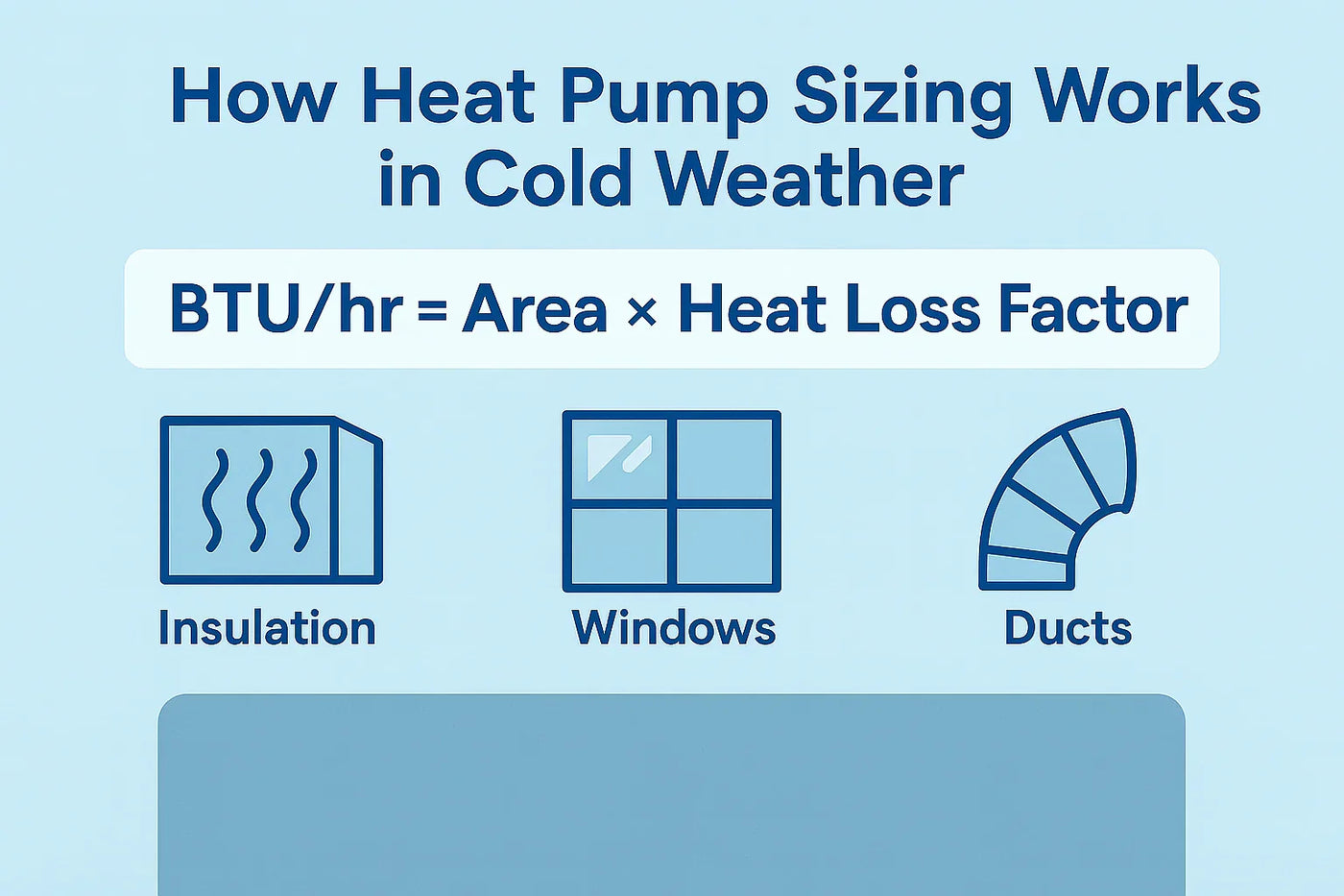 How to Size a Heat Pump for Cold Weather Performance