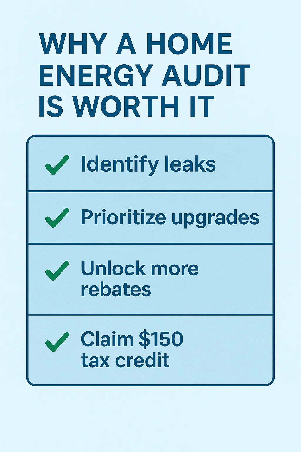Do You Need a Home Energy Audit to Qualify for Rebates?