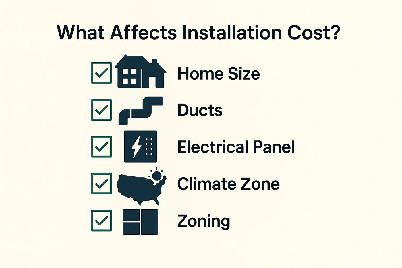 Installation Costs for Cold Climate Heat Pumps in 2025