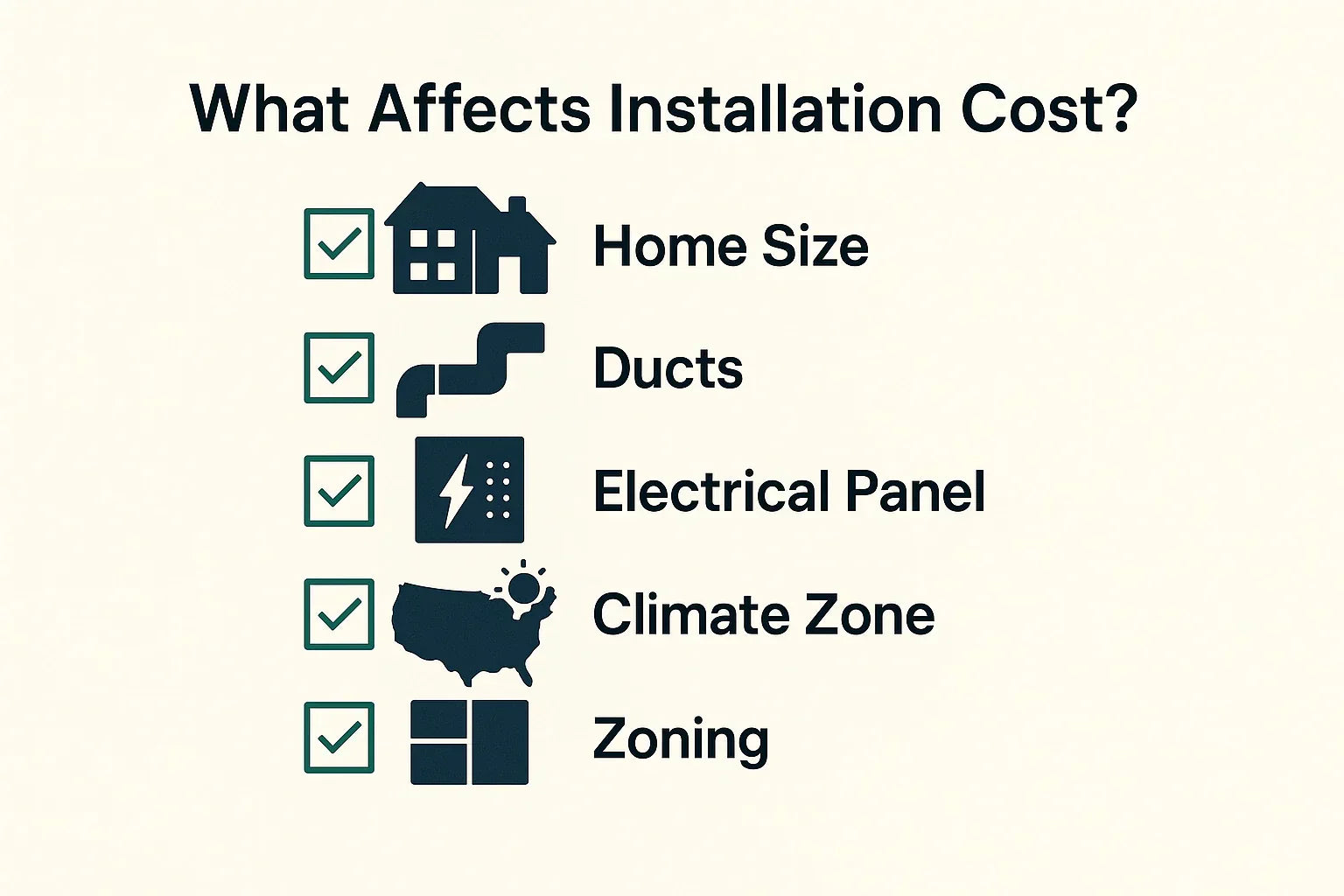 Installation Costs for Cold Climate Heat Pumps in 2025