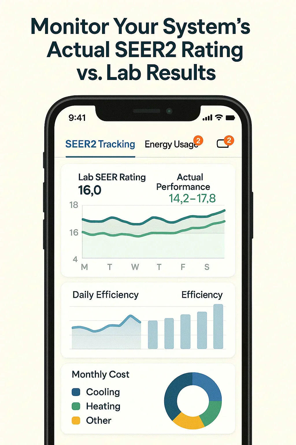 How to Track Your System’s Real-World SEER2 Performance