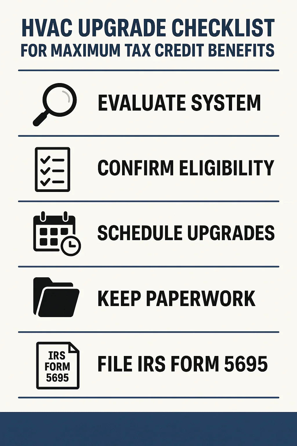 How to Plan Your HVAC Upgrades for Maximum Tax Credit Benefits