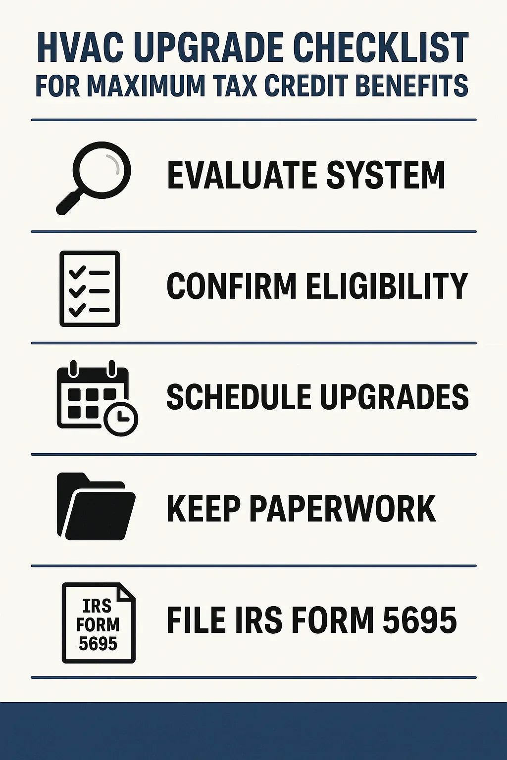 How to Plan Your HVAC Upgrades for Maximum Tax Credit Benefits