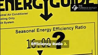 Energy Efficiency & SEER2 Ratings