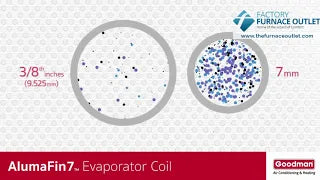 Best Evaporator Coils