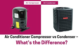 Air Conditioner Compressor vs Condenser – What’s the Difference