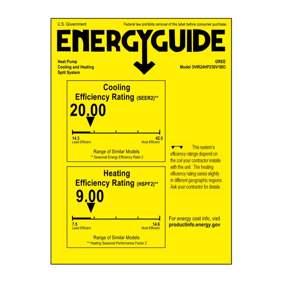 GREE Vireo GEN3 Series 24,000 BTU 230V Slim Duct Mini-Split Heat Pump System - Energy Guide Label