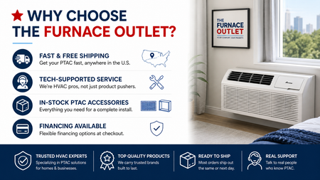 Amana DHP153J35BA 14700 BTU 230V PTAC Heat Pump Unit with 3.5kW Electric Heat Backup (Distinctions Series)
