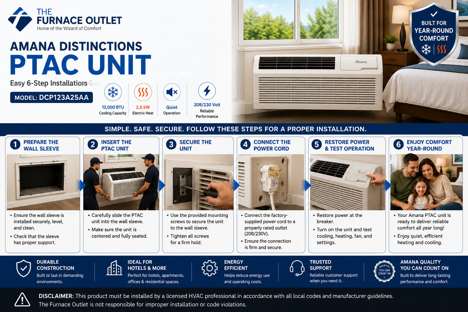 Amana Distinctions DCP123A25AA 12,000 BTU 208/230 Volt PTAC Unit with 2.5 kW Electric Heat for Efficient Room Heating & Cooling