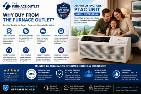 Amana Distinctions DCP123A25AA 12,000 BTU 208/230 Volt PTAC Unit with 2.5 kW Electric Heat for Efficient Room Heating & Cooling
