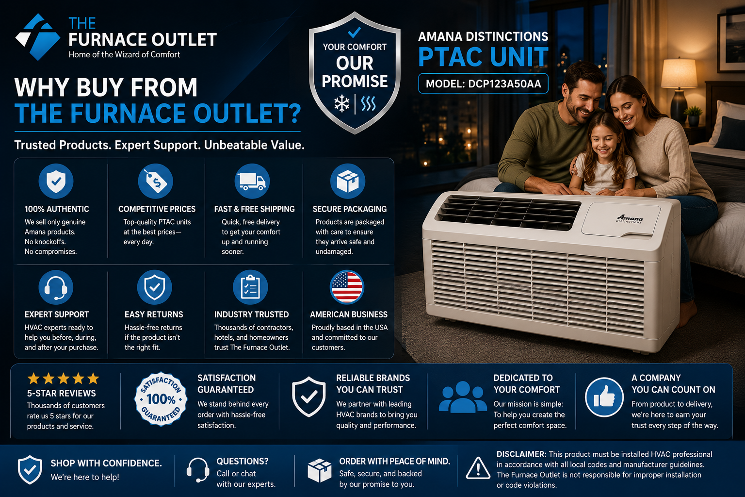 Amana Distinctions DCP123A50AA 12,000 BTU 208/230 Volt PTAC Unit with 5 kW Electric Heat for Efficient Room Heating & Cooling