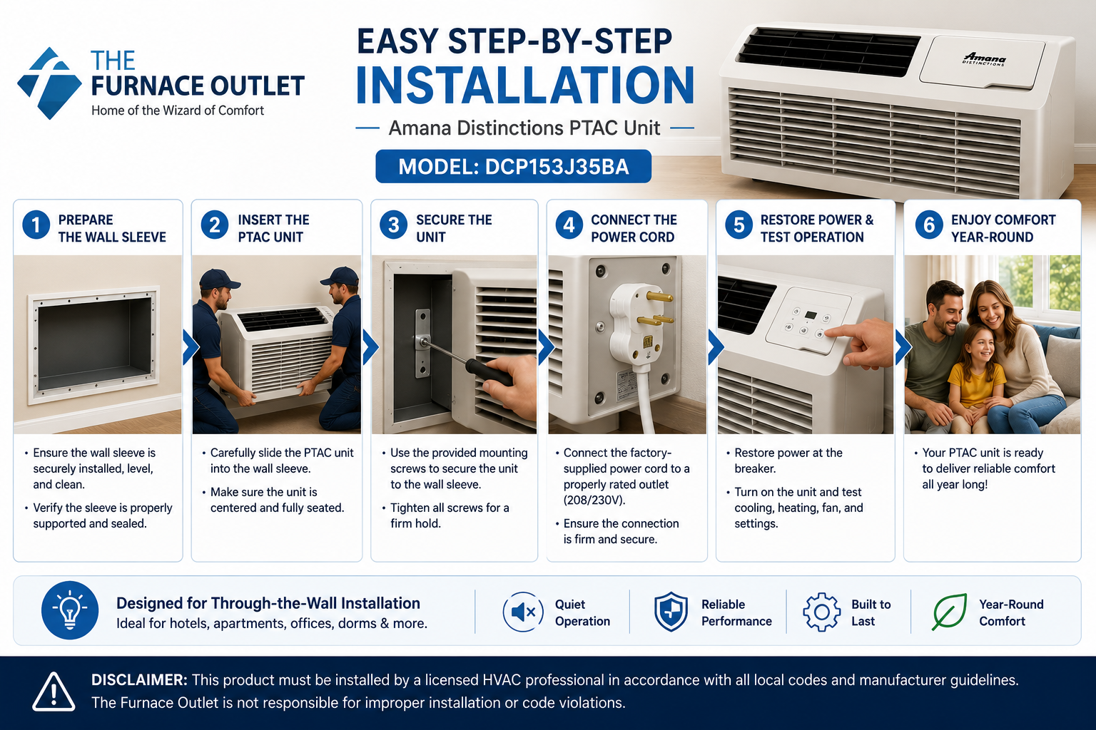 Amana Distinctions DCP153J35BA 14,700 BTU 208/230 Volt PTAC Unit with 3.5 kW Electric Heat for Powerful Room Heating & Cooling