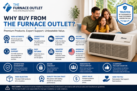 Amana Distinctions DCP153J35BA 14,700 BTU 208/230 Volt PTAC Unit with 3.5 kW Electric Heat for Powerful Room Heating & Cooling
