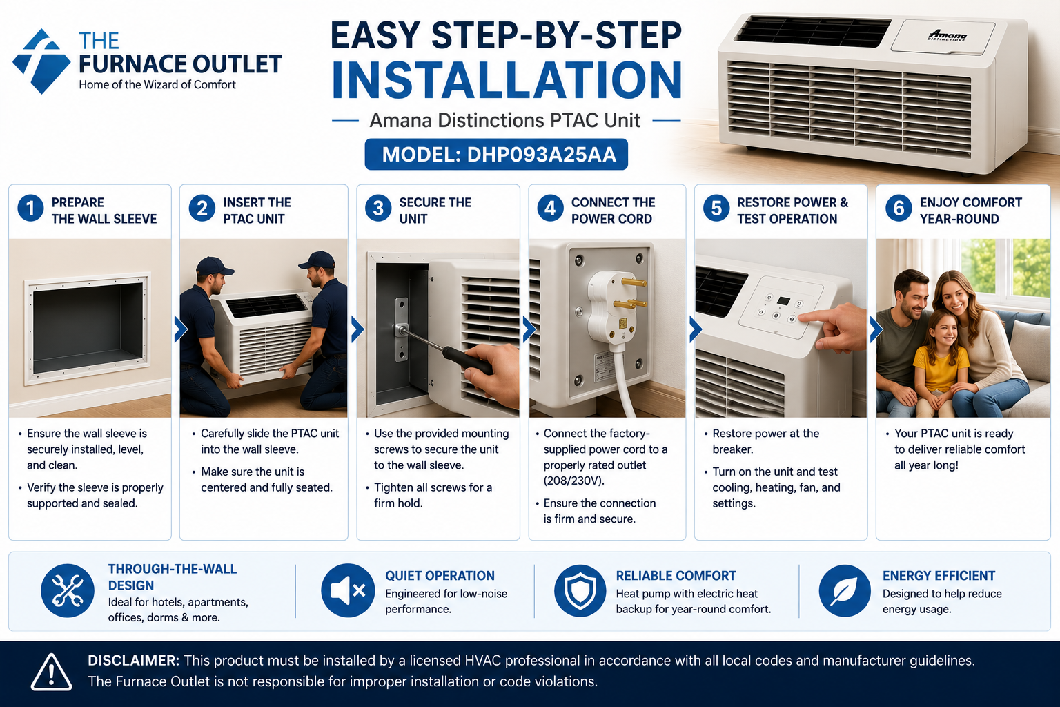 Amana Distinctions DHP093A25AA 9,000 BTU 208/230 Volt PTAC Unit with Heat Pump and 2.5 kW Electric Heat Backup for Year-Round Heating & Cooling