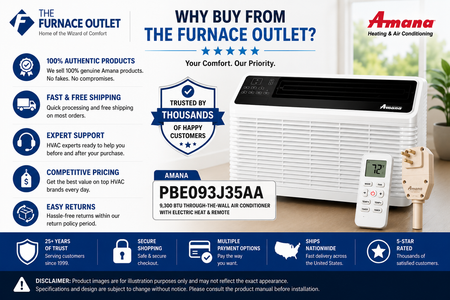 Amana PBE093J35AA 9,300 BTU 230/208V Through-the-Wall Air Conditioner with Electric Heat & Remote – Energy Efficient PTAC Heating and Cooling Unit