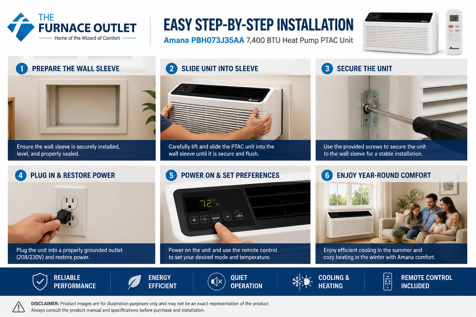 Amana PBH073J35AA 7400 BTU 208/230 Volt Through-the-Wall Heat Pump PTAC Air Conditioner with Remote Control for Heating & Cooling
