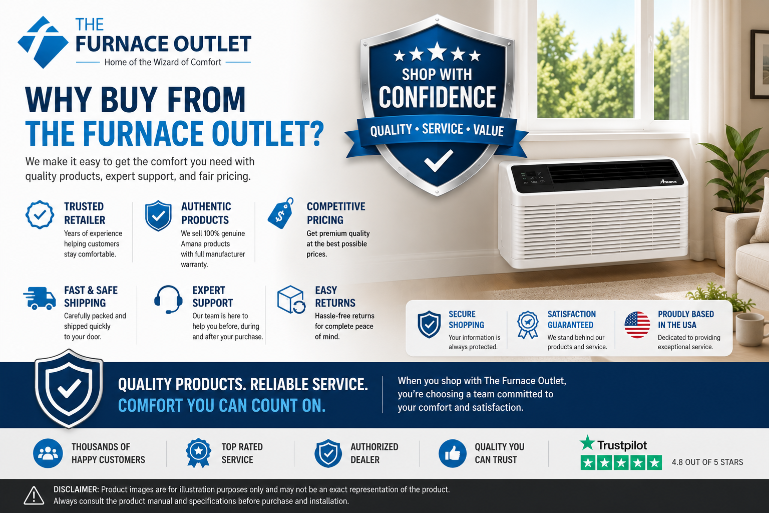 Amana PBH073J35AA 7400 BTU 208/230 Volt Through-the-Wall Heat Pump PTAC Air Conditioner with Remote Control for Heating & Cooling