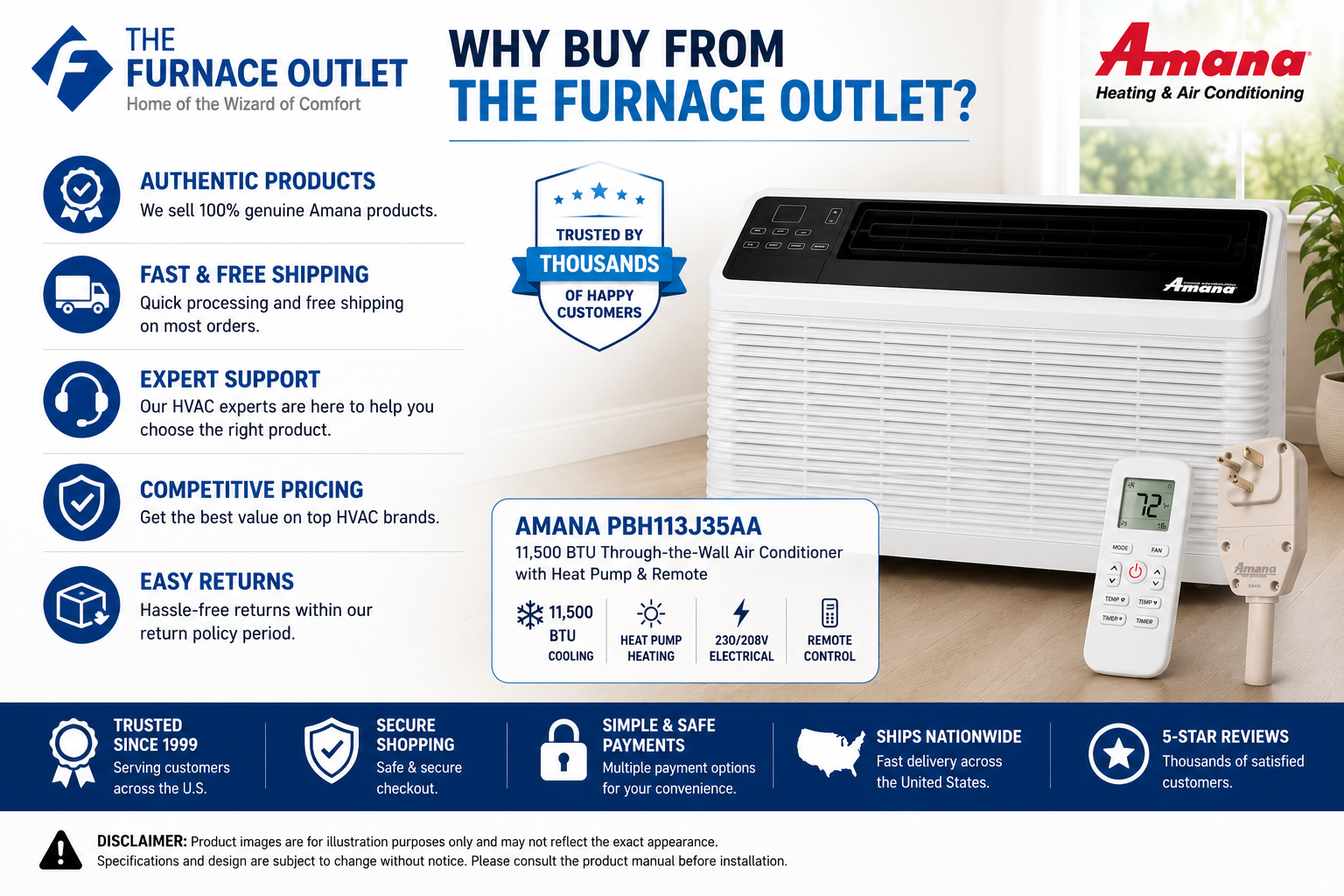 Amana PBH113J35AA 11,500 BTU 230/208V Through-the-Wall Air Conditioner with Heat Pump & Remote – Energy Efficient PTAC Heating and Cooling Unit