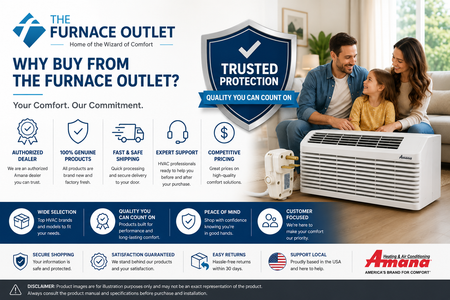 Amana PTH153J50AXXX 15000 BTU 208/230 Volt PTAC Unit with 5 kW Electric Heat Heat Pump Through-the-Wall Packaged Terminal Air Conditioner for Heating & Cooling