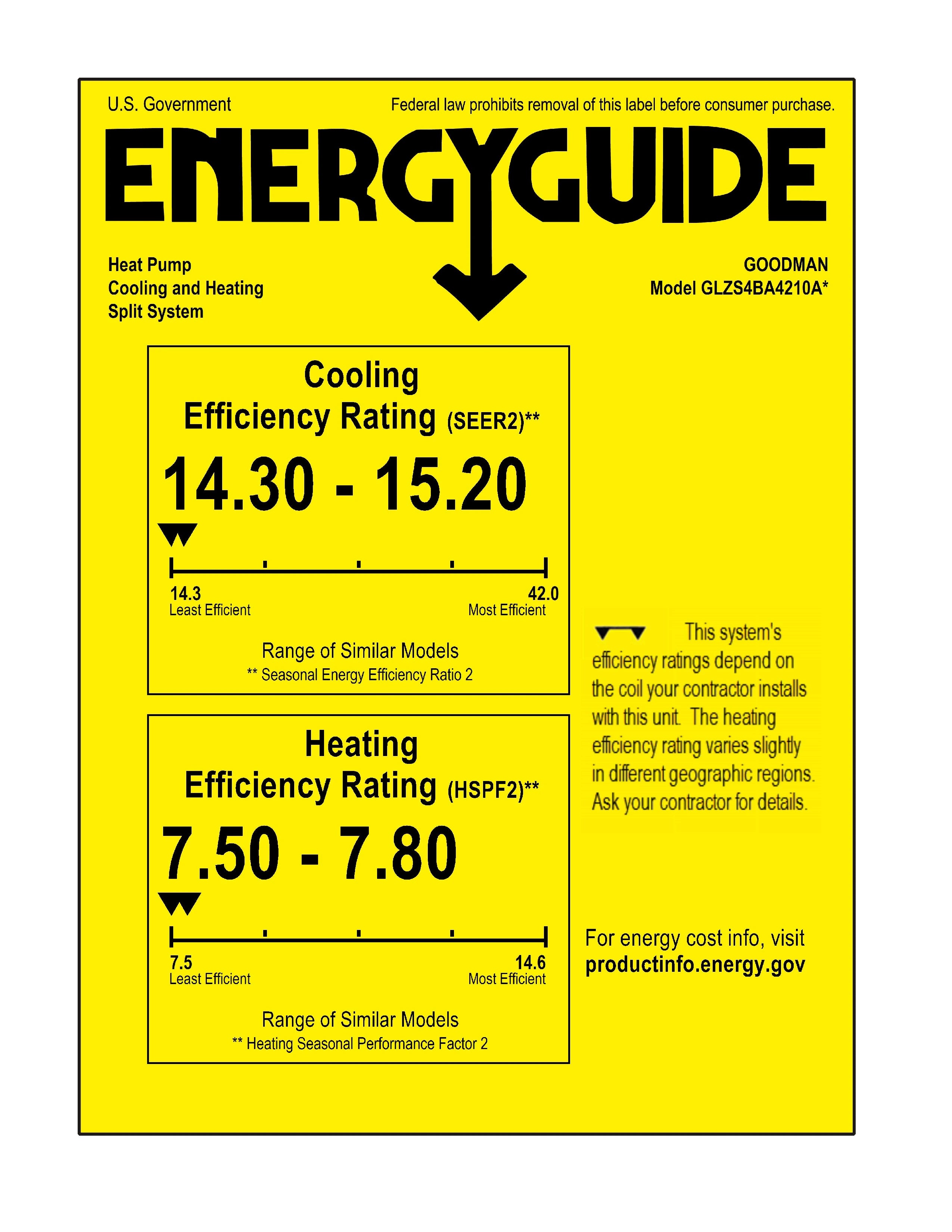 GLXS4BA2410,AMST30BU1300 Energy Guide Label