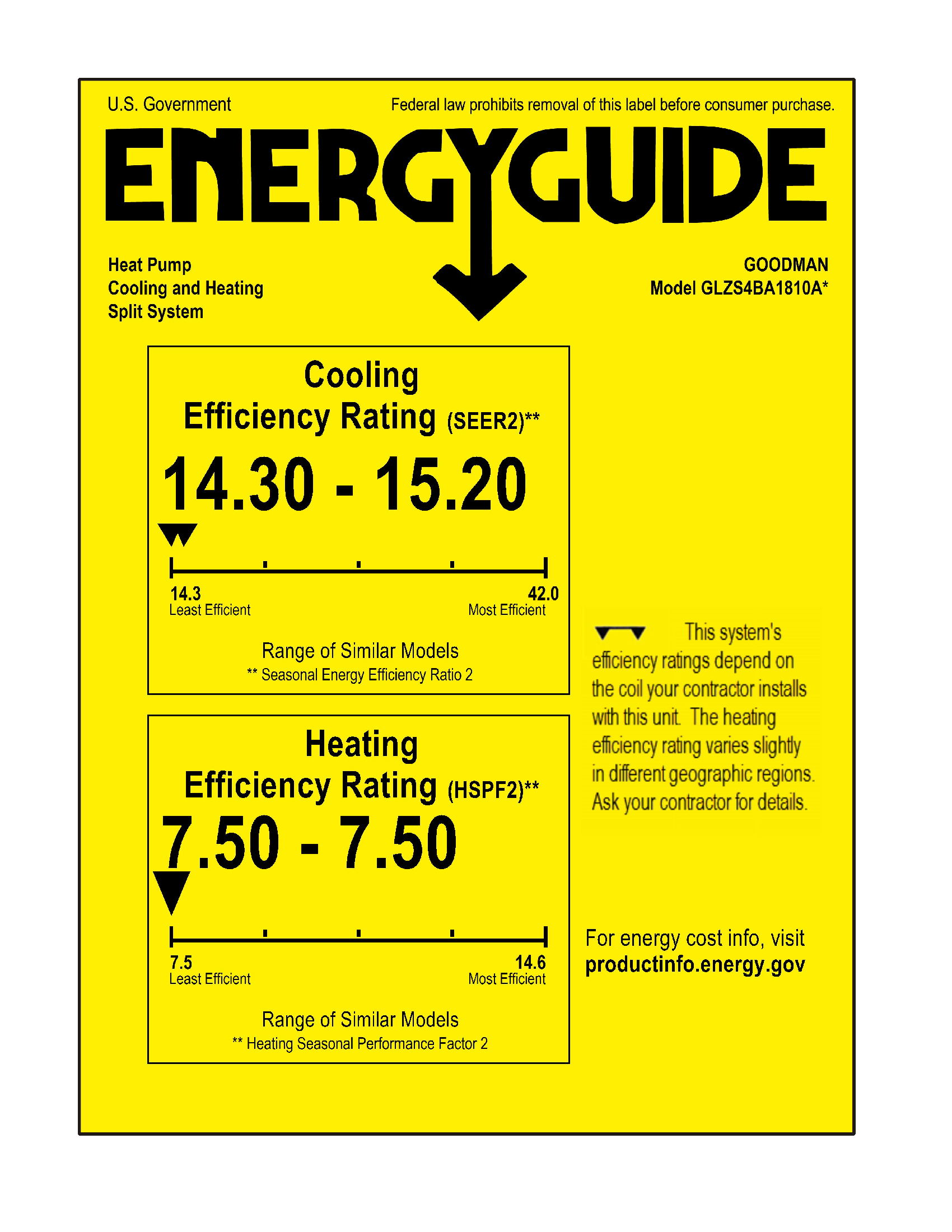 GLZS4BA1810,AMST30BU1300 Energy Guide Label