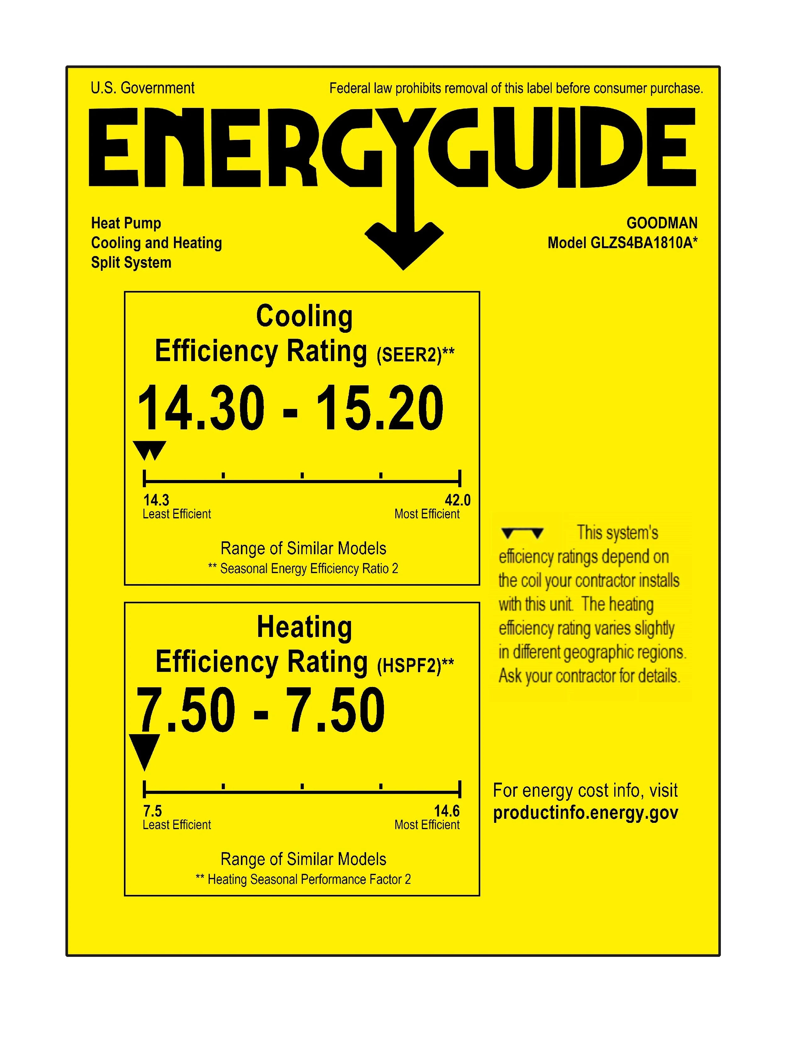 GLZS4BA1810 Energy Guide Label