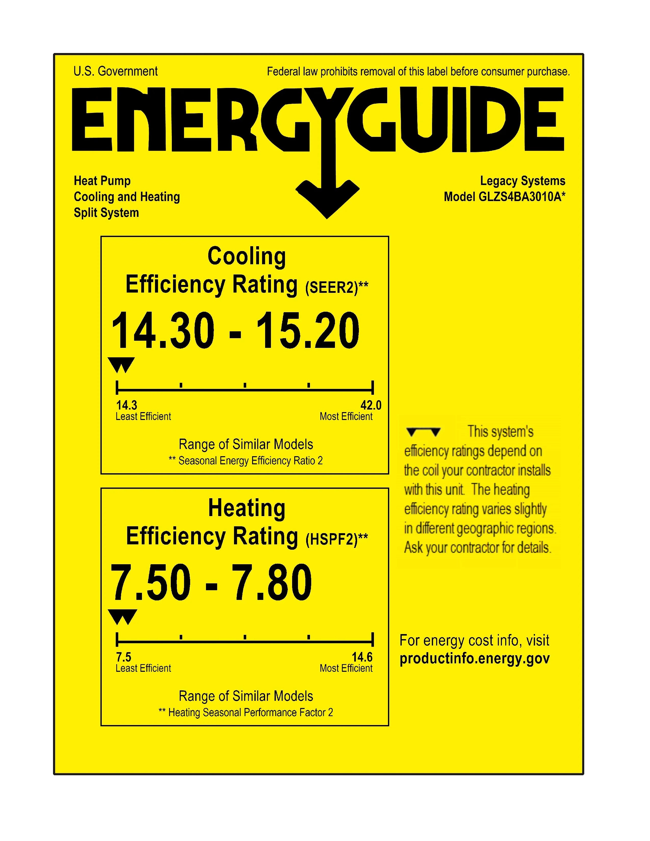 GLZS4BA3010 Energy Guide Label