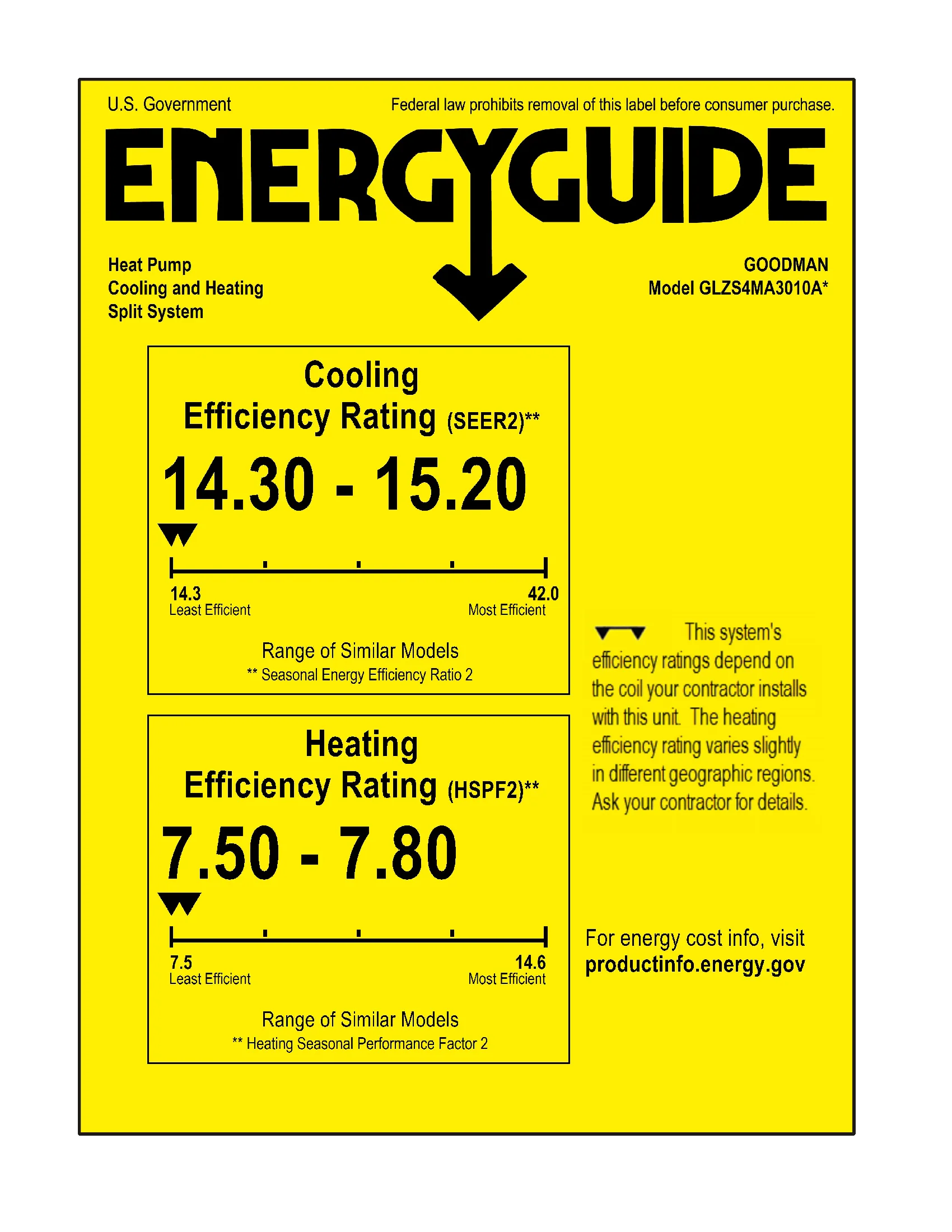 GLZS4MA3010 Energy Guide Label