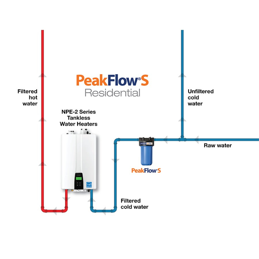 Navien PeakFlow S Standard Scale Prevention System GPWC110001AC001