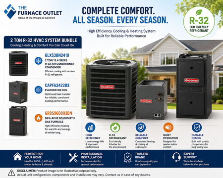Goodman 2 Ton 13.4 SEER2 R-32 Air Conditioner System with GLXS3BN2410 Condenser, CAPFA2422B3 Evaporator Coil & GR9S960803BN 96% AFUE 80,000 BTU Gas Furnace Bundle