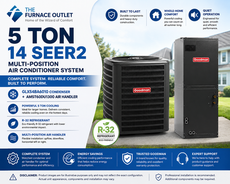 Goodman 5 Ton 14 SEER2 Multi-Position R-32 Air Conditioner System with GLXS4BA6010 Condenser & AMST60DU1300 Air Handler